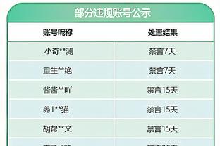 哈利伯顿：季后赛对我而言意味着一切 我不能一辈子都是一个输家